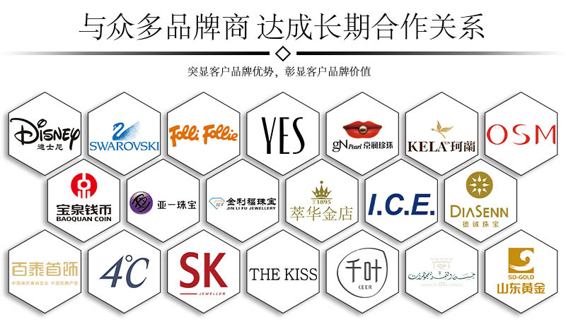 冠琳包裝盒廠家合作公司有哪些？