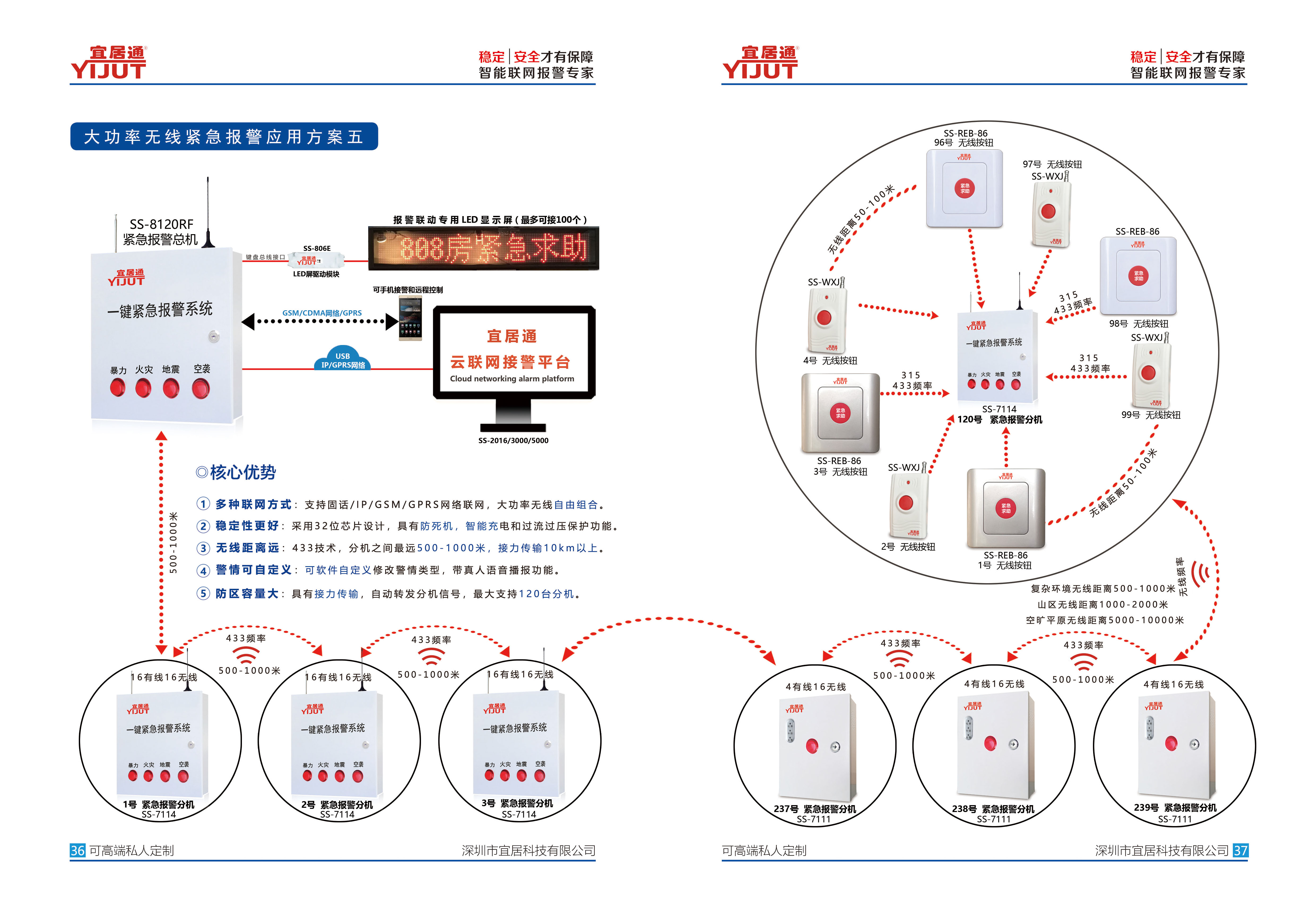 深圳宜居介紹一鍵緊急求助按鈕有哪些好處？